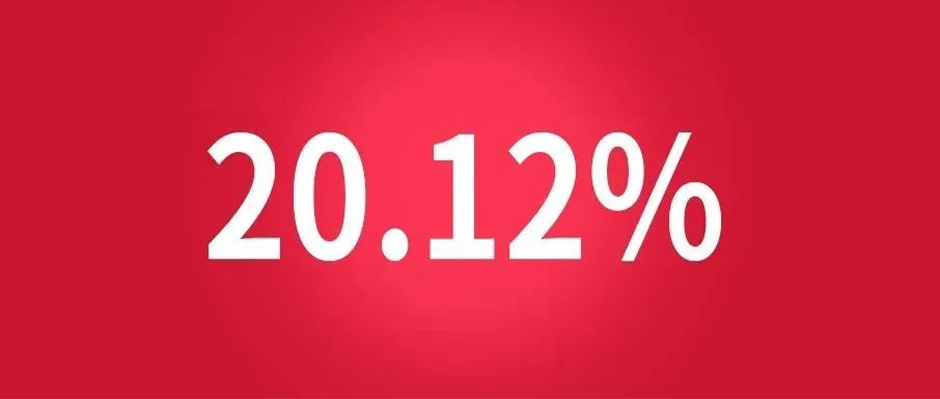 20.12%！央视财经携手bifa必发登入88net发布“2021年度挖掘机指数”